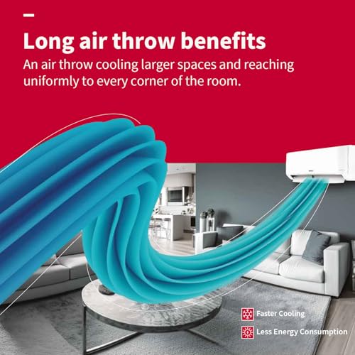 Hitachi 1.5 Ton 5 Star Xpandable+ Inverter Split AC (100% Copper, Smart Display, 4-Way Swing, ice Clean, Dust Filter, 5400STXL RAS.G518PCCIBT, White) - Image 7