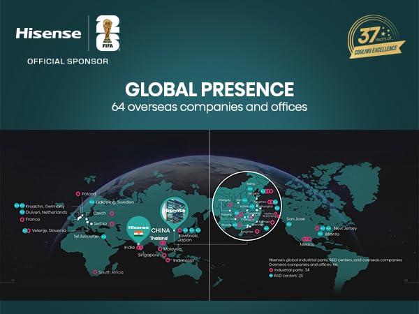 Hisense 1.5 Ton 3 star Inverter Split AC(Copper, 5-in-1 Convertible with Intelligent 4 modes, PM 2.5 filter, Anti corrosion, AS-18TR4R3E1, White） - Image 2