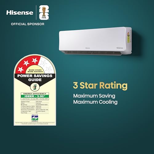 Hisense 1.5 Ton 3 star Inverter Split AC(Copper, 5-in-1 Convertible with Intelligent 4 modes, PM 2.5 filter, Anti corrosion, AS-18TR4R3E1, White） - Image 5