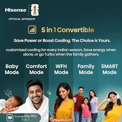 Hisense 1.5 Ton 3 star Inverter Split AC(Copper, 5-in-1 Convertible with Intelligent 4 modes, PM 2.5 filter, Anti corrosion, AS-18TR4R3E1, White） - Image 7