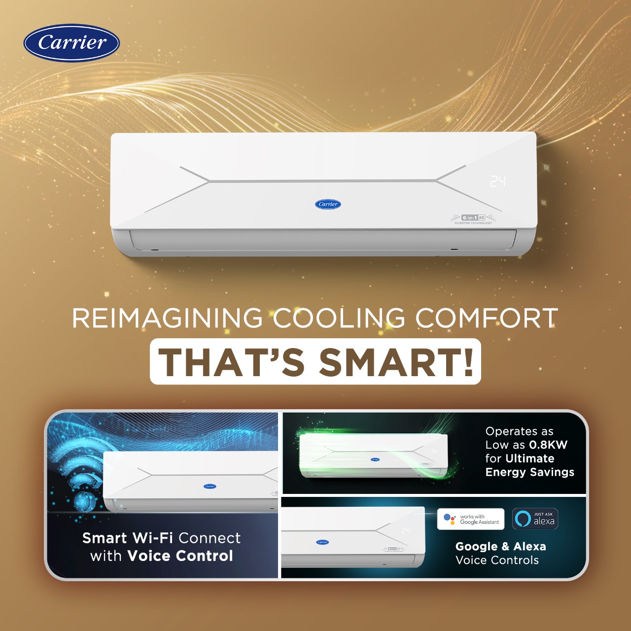 Carrier 1.5 Ton 5 Star Wi-Fi Smart Flexicool Inverter Split AC (Copper, Convertible 6-in-1 Cooling,Smart Energy Display,HD & PM 2.5 Filter, ESTER EDGE FXi (Wi-Fi), CAI19EE5R35W0,White) - Image 2