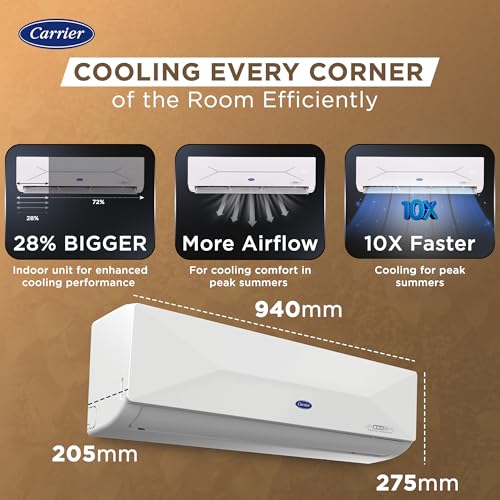 Carrier 1.5 Ton 5 Star Wi-Fi Smart Flexicool Inverter Split AC (Copper, Convertible 6-in-1 Cooling,Smart Energy Display,HD & PM 2.5 Filter, ESTER EDGE FXi (Wi-Fi), CAI19EE5R35W0,White) - Image 5