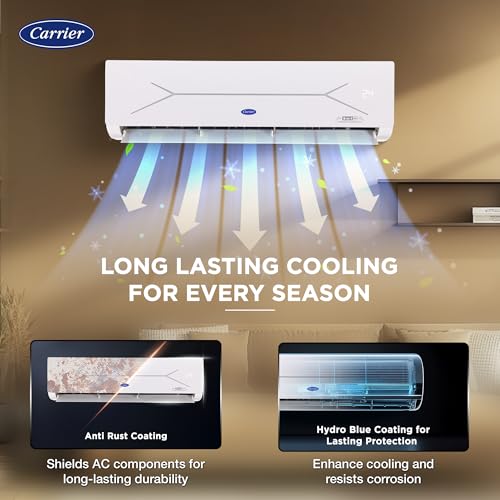 Carrier 1.5 Ton 5 Star Wi-Fi Smart Flexicool Inverter Split AC (Copper, Convertible 6-in-1 Cooling,Smart Energy Display,HD & PM 2.5 Filter, ESTER EDGE FXi (Wi-Fi), CAI19EE5R35W0,White) - Image 7