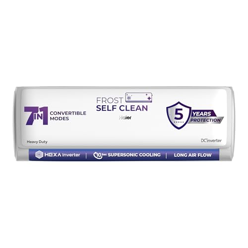 Haier 1.5 Ton 5 Star HEXA Inverter Split AC (5125 Watts, Copper, Heavy Duty, 7 in 1 Convertible, Frost Self Clean, HD Filter, Cools at 60°C, 20mtrs Air Throw - HSU18EP-TXW5BN-INV, 2025 Model, White)