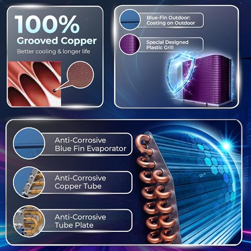 Haier 1.5 Ton 5 Star HEXA Inverter Split AC (5125 Watts, Copper, Heavy Duty, 7 in 1 Convertible, Frost Self Clean, HD Filter, Cools at 60°C, 20mtrs Air Throw - HSU18EP-TXW5BN-INV, 2025 Model, White) - Image 4