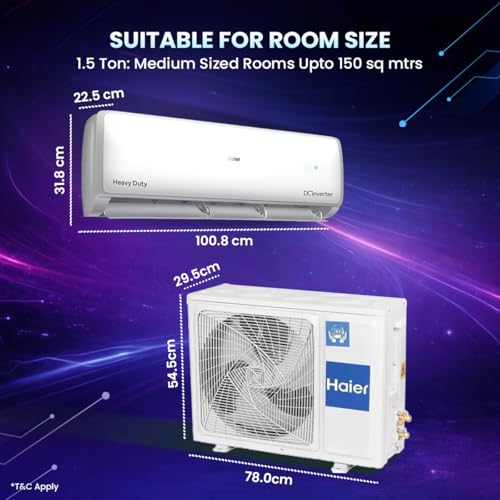 Haier 1.5 Ton 5 Star HEXA Inverter Split AC (5125 Watts, Copper, Heavy Duty, 7 in 1 Convertible, Frost Self Clean, HD Filter, Cools at 60°C, 20mtrs Air Throw - HSU18EP-TXW5BN-INV, 2025 Model, White) - Image 6