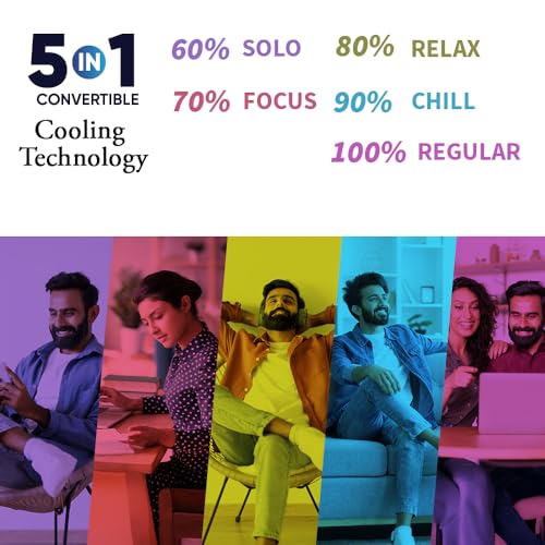 SHARP 1.5 Ton 5 Star 5 -in-1 Convertible, Turbo Cool Technology, Anti-Corrosive Gold Fin Coating, Inverter Split AC, AH-SI18V5B-GC - Image 4