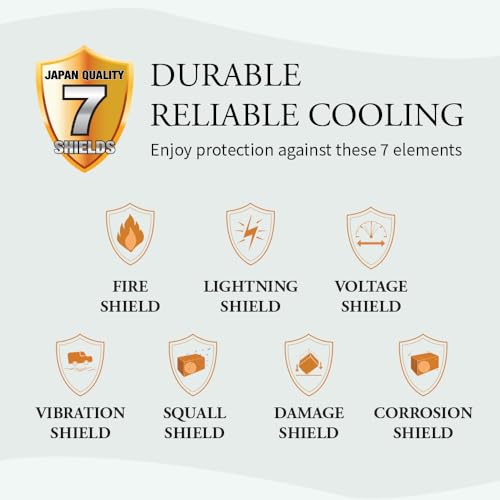 SHARP 1.5 Ton 5 Star 5 -in-1 Convertible, Turbo Cool Technology, Anti-Corrosive Gold Fin Coating, Inverter Split AC, AH-SI18V5B-GC - Image 5