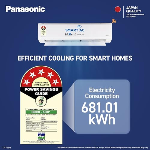 Panasonic 1.5 Ton 5 Star Premium Wi-Fi Inverter Smart Split AC (Matter/MirAIe, AI, DustBuster, 55°C Oper., Copper Condenser, 8in1 Convertible, 4-Way, PM0.1 Filter, CS/CU-NU18BKY5WX, White, New BEE rated) - Image 3
