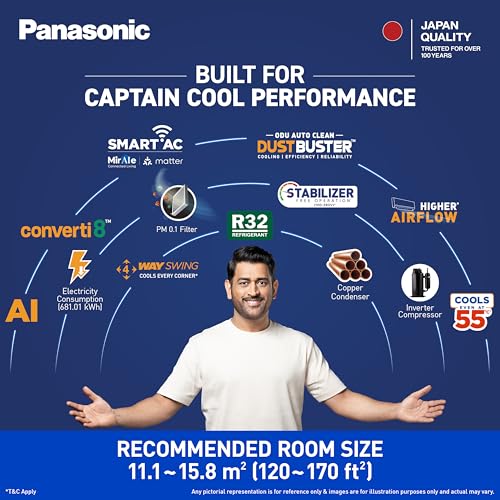 Panasonic 1.5 Ton 5 Star Premium Wi-Fi Inverter Smart Split AC (Matter/MirAIe, AI, DustBuster, 55°C Oper., Copper Condenser, 8in1 Convertible, 4-Way, PM0.1 Filter, CS/CU-NU18BKY5WX, White, New BEE rated) - Image 4