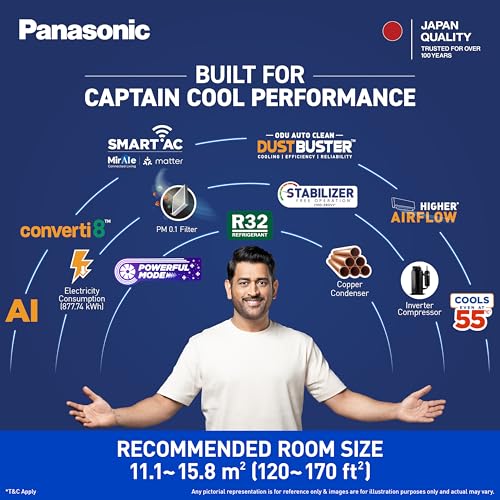 Panasonic 1.5 Ton 3 Star Premium Wi-Fi Inverter Smart Split AC (Matter/MirAIe, AI, DustBuster, 55°C Oper., Copper Condenser, 8in1 Convertible, 2-Way, PM0.1 Filter, CS/CU-SU18BKY3W, White, New BEE rated) - Image 4