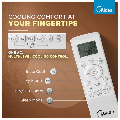 Midea 1.5 Ton 3 Star Wi-Fi AI Inverter Split AC(Copper, Convertible Gear 6-in-1, Turbo Mode, Dry Mode for Monsoon, Auto Clean&HD+PM 2.5 Filter, 2026 Model,Santis Max DLX Wi-Fi - MAI18SD3R36W0, White) - Image 7