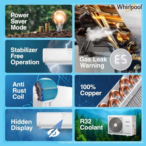 Whirlpool 1.5 Ton 5 Star, Magicool Inverter Split AC (MAGICOOL 15T 5S INV CNV S5K2PP1, Copper, Convertible 4-in-1 Cooling Mode, HD Filter White) - Image 5