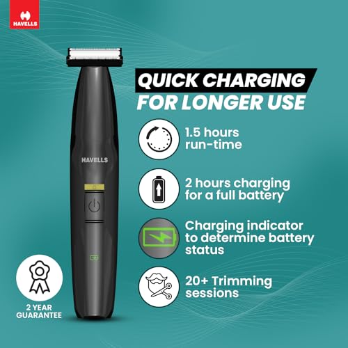 Havells ST8000 Shimmer plus, 5 in 1 rechargeable Dual-Blade Shaver cum Trimmer with 4 Trimming Combs - Image 7