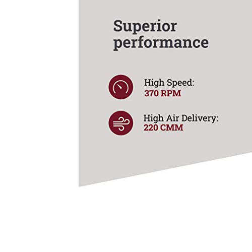 Crompton Energion HS Wood 1200mm (48 inch) High Speed 5S Energy Efficient BLDC Ceiling Fan (Light Pinewood), Pack of 1 - Image 6