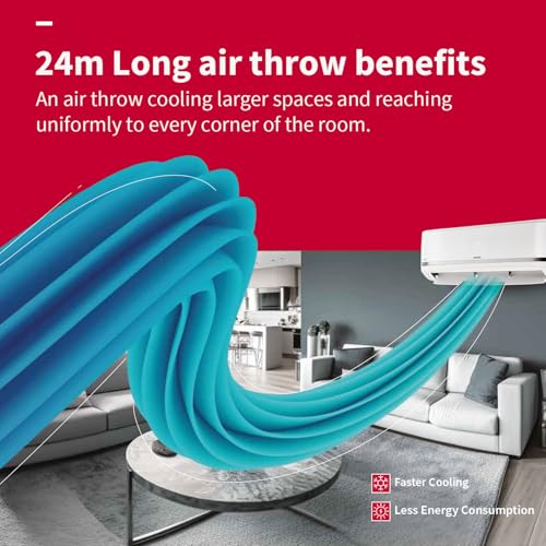 Hitachi 2 Ton 5 Star Xpandable+ Inverter Split AC (100% Copper, 4-Way Swing, ice Clean, Dust Filter, 5500STXL RAS.V522PCBISH1, White - Image 6