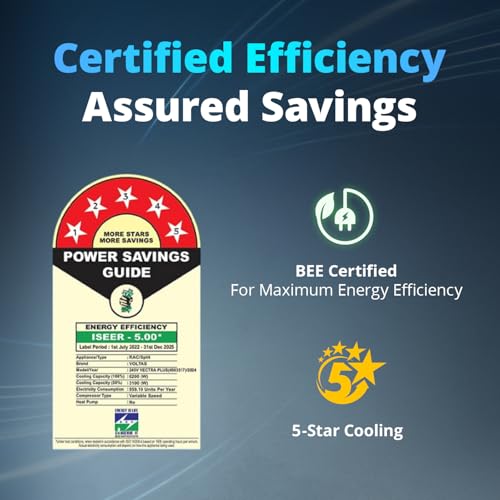 Voltas 245V Vectra Plus 2 ton 5 star inverter Split AC|4-IN-1 Adjustable mode| Energy Efficient|High ambient Cooling-cools even at 52°C|Anti dust filter with Anti-microbial coating| Copper Coil|White - Image 2