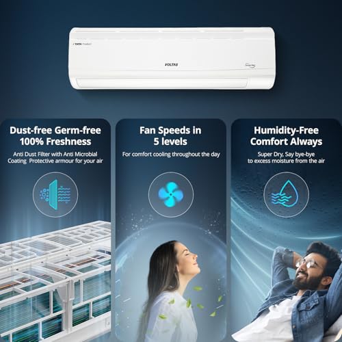 Voltas 245V Vectra Plus 2 ton 5 star inverter Split AC|4-IN-1 Adjustable mode| Energy Efficient|High ambient Cooling-cools even at 52°C|Anti dust filter with Anti-microbial coating| Copper Coil|White - Image 7