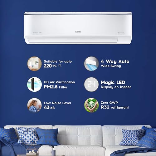 Cruise 2 Ton 5 Star Ultra Inverter Split AC (100% Copper, Convertible 4-in-1, 4 Way Swing, PM 2.5 Filter, Anti-Rust Technology, CWCVBJ-VU5F245, White) - Image 2