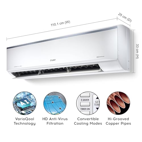 Cruise 2 Ton 5 Star Ultra Inverter Split AC (100% Copper, Convertible 4-in-1, 4 Way Swing, PM 2.5 Filter, Anti-Rust Technology, CWCVBJ-VU5F245, White) - Image 4