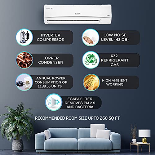 Livpure 2 Tons 3 Star Wi-Fi Inverter Split AC (Copper, Dust Filter, LPS -IN24K3SW-A20, White) - Image 5