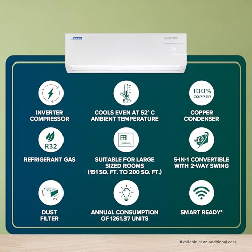 Blue Star 2 Ton 3 Star, Inverter Split AC (Copper, Convertible 5 in 1 Cooling, Auto Defrost, Dust Filters, Blue Fins, IE324YNU, White) - Image 5