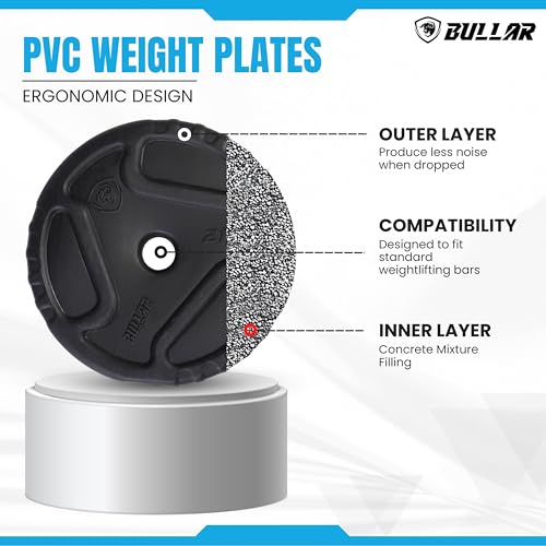 BULLAR Premium Adjustable Dumbbells Set 8 Kg to 30 Kg with Pair of Dumbbell Rods and PVC Weight Plates with Connector Rod (8Kg Combo with Connector Rod) - Image 4