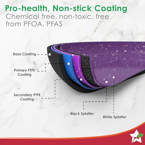 Wonderchef Valencia Non-Stick Cookware 4 Piece Set | Kadhai with Lid 24 cm, Fry Pan 24 cm, Dosa Tawa 28 cm | Pure Grade Aluminium| PFOA Free| 2 Years Warranty | Purple - Image 4