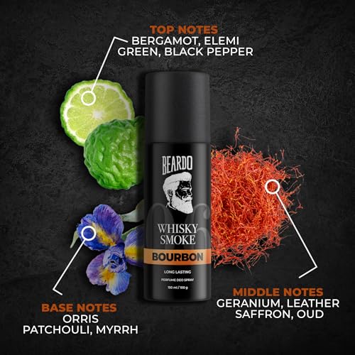 Beardo Pride, Glory & Whisky Smoke Bourbon Perfume Body Spray 150ml x (Set of 3) Long lasting Fougere, Aromatic Deodorant | Deo For Men | Christmas gift for men | Gift For Friends | Gift for Men - Image 3