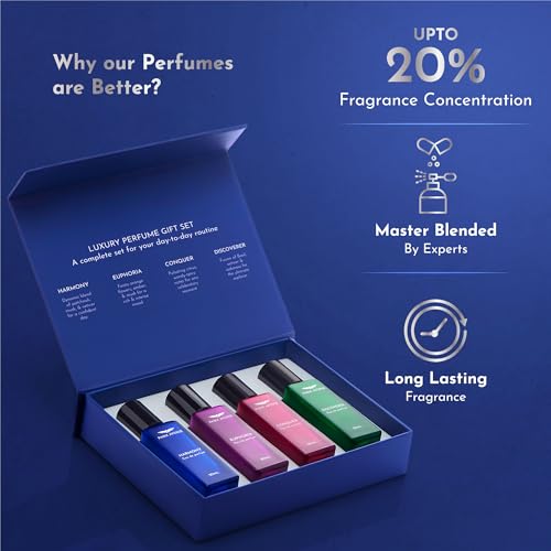 Park Avenue Luxury Perfume Gift Set for Men, 4x20 ml | Euphoria, Conquer, Harmony & Discoverer Perfume | Eau De Parfum | Premium Luxury Perfume for Corporate Man | Perfume for men Long Lasting Smell - Image 3