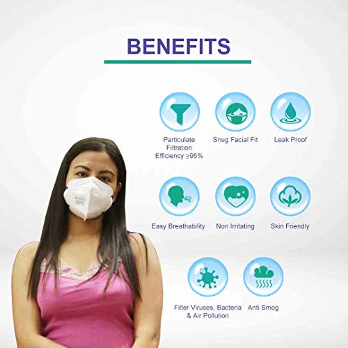 Careview N95 DRDO Approved Model CV1221H Unisex Head Loop Style 2 Melt Blown Layers N95 Protective Face Mask with 6 Layered Filtration (White) - Set of 3 - Image 3