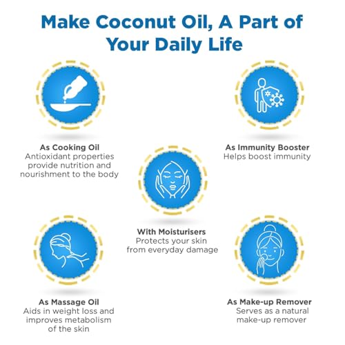 Dabur Anmol Gold 100% Pure Coconut Oil - 900ML | Natural | Nariyal Tel | Handpicked Sundried Coconuts | Multipurpose Oil - Image 6