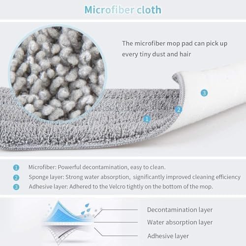 Spray Mop with Built-in Water Tank and Microfiber Pad for Floor Cleaning - Image 2