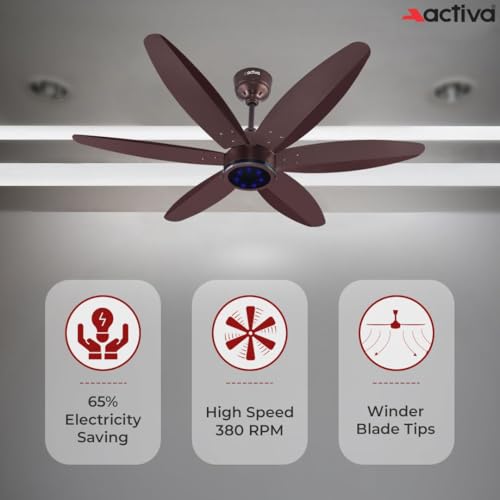 ACTIVA JETTA 1200MM BLDC Ceiling Fan | 28W | 6 Wooden-Finish Blades | 7 LED Lights | Remote | Noiseless | BEE 5-Star Rated | Energy Efficient | 5 Years Warranty (Rusty Brown) - Image 3