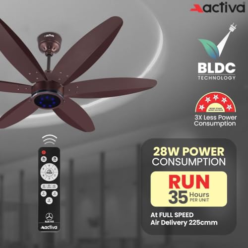 ACTIVA JETTA 1200MM BLDC Ceiling Fan | 28W | 6 Wooden-Finish Blades | 7 LED Lights | Remote | Noiseless | BEE 5-Star Rated | Energy Efficient | 5 Years Warranty (Rusty Brown) - Image 4