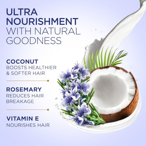 Parachute Advanced Coconut & Rosemary Hair Cream 210ml | Anti – HairFall | 10X Breakage Reduction | 2X Smoother, Softer | For Men & Women - Image 4