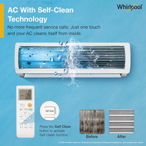 Whirlpool 1.5 Ton 3 Star, Magicool Inverter Split AC (MAGICOOL 15T 3S INV CNV S5K2PP0, Copper, Convertible 4-in-1 Cooling Mode, HD Filter White) - Image 6