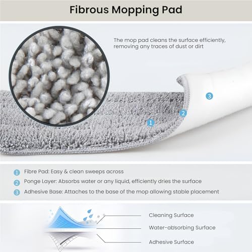 Zureni Spray Mop Stick Set with 3 Adjustable Head Refillable Bottle Extendable Handle Washable Microfiber Mop-Pads Wet & Dry Use Mops for Household Laminate Tile Wood Floor Cleaning (Set of 1) - Image 5