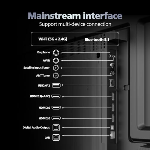 Philips 164 cm (65 inch) QLED MINI LED Smart Frameless Google TV 65MLED610/94 - Image 5