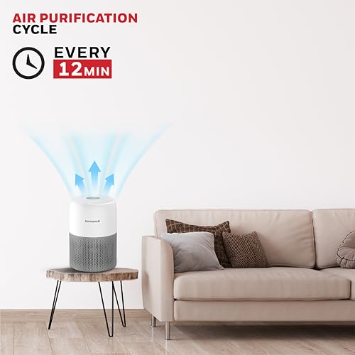 Honeywell Air Purifier for Home & Office, 3-in-1, Pre, H13 HEPA, Activated Carbon, Removes 99.99% Pollutants, Allergens, Pet Dander, Smoke, Dust & Pollens - Air touch V1 - Image 7