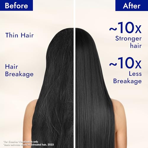 Parachute Advansed Castor & Shea enriched Coconut Hair Oil 300ml | Up to 10x Stronger Hair| Moisturizes & Nourishes Hair | Reduces Hair Fall & Frizz | Prevents Hair Breakage| Vibrant Length & Volume| Dermatologically Tested | For Men & Women - Image 5