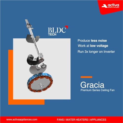 ACTIVA Gracia BLDC Ceiling Fan 1200 MM – 28W Energy-Efficient Motor, BEE 5 star rated, LED Light, Remote, Reversible Airflow, Timer, Silent Operation, 5-Year Warranty, Pack of 2 (Smoke Brown) - Image 7