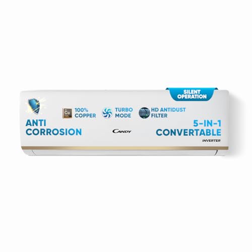Candy 1.5 Ton 3 Star Split AC (5 - in - 1 Convertible, Self Clean, 100% Copper, CS18P3W-INV)