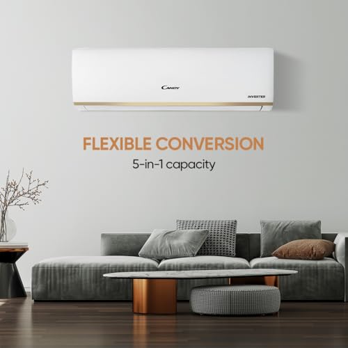 Candy 1.5 Ton 3 Star Split AC (5 - in - 1 Convertible, Self Clean, 100% Copper, CS18P3W-INV) - Image 2