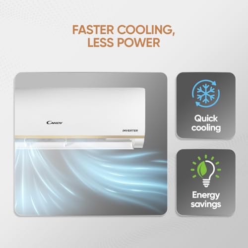 Candy 1.5 Ton 3 Star Split AC (5 - in - 1 Convertible, Self Clean, 100% Copper, CS18P3W-INV) - Image 3
