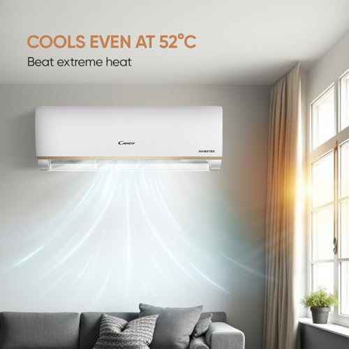 Candy 1.5 Ton 3 Star Split AC (5 - in - 1 Convertible, Self Clean, 100% Copper, CS18P3W-INV) - Image 5