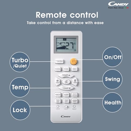 Candy 1.5 Ton 3 Star Split AC (5 - in - 1 Convertible, Self Clean, 100% Copper, CS18P3W-INV) - Image 7