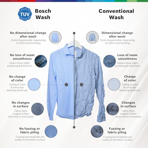 Bosch 8 kg, 5 Star, AI Active Water+, Anti-Tangle, Anti-Wrinkle Fully-Automatic Front Loading Washing Machine (WAJ2826BIN, Steam with Anti Bacteria, In-Built Heater, Shiny Silver) - Image 5