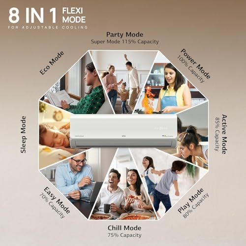 IFB Gold Pro Series 1 Ton 5 Star Split AC with Hybrid Technology, Works upto 55°C, 4-Way Swing, Higher Cooling Capacity, Self-Clean & AI - White (CI145GN21RGN1, Copper Condenser) - Image 5