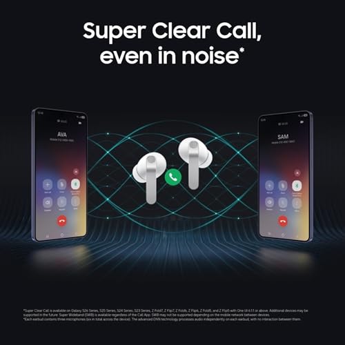 Samsung Galaxy Buds4 Pro (Black) in-Ear Wireless Earbuds with Hi-Fi Audio | Adaptive ANC 2.0 and EQ 2.0 | 2-Way Speaker | 360-Audio | Voice Detect | Live Translation | Head Gesture | IP57 - Image 6